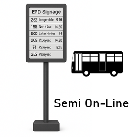 Semi-Online Mode